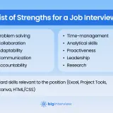 List of strengths for a job interview, including problem-solving, collaboration, adaptability, communication, accountability, time-management, analytical skills, proactiveness, leadership, research, and relevant hard skills.