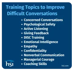 Training topics to improve difficult conversations, including active listening, empathy, and managerial courage.