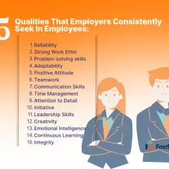15 qualities employers seek: reliability, work ethic, problem-solving, adaptability, positive attitude, teamwork, communication, time management, attention to detail, initiative, leadership, creativity, emotional intelligence, continuous learning, and ...