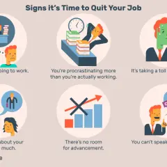 Signs it's time to quit your job: dreading work, procrastinating, health toll, venting too much, no advancement, or being silenced.