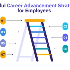 Learn how to develop a career strategy with 7 tips: set goals, build skills, seek mentorship, and more. A ladder graphic illustrates advancement.