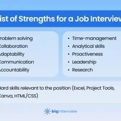 List of strengths for a job interview, including problem-solving, collaboration, adaptability, communication, accountability, time-management, analytical skills, proactiveness, leadership, research, and relevant hard skills.