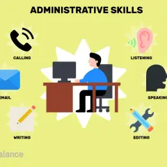 Illustration of administrative skills: calling, email, writing, listening, speaking, and editing, with a person at a desk.