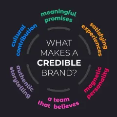 Building a personal brand involves meaningful promises, satisfying experiences, magnetic personality, a team that believes, authentic storytelling, and cultural contribution.