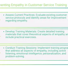 Steps for implementing empathy in customer service training: assess current practices, develop materials, and conduct training sessions.