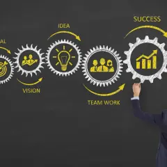 A businessman draws a flowchart of corporate innovation training, showing gears connecting Goal, Idea, Vision, Team Work, and Success.