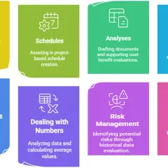 Eight project management areas: Communication, Schedules, Analyses, Automation, Strategic Tasks, Dealing with Numbers, Risk Management, Resource Planning. Will AI take over project management?