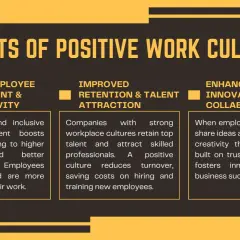 Infographic detailing benefits of a positive work environment: higher engagement, talent attraction, and enhanced innovation.