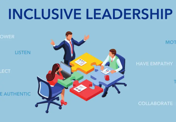 Illustration of "Inclusive Leadership" with people collaborating around puzzle pieces, emphasizing empathy, listening, and trust.