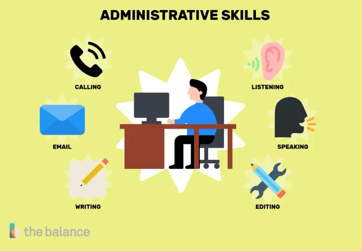 Illustration of administrative skills: calling, email, writing, listening, speaking, and editing, with a person at a desk.