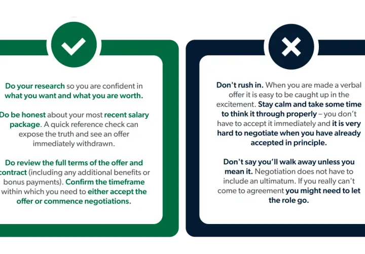 Tips on whether you should always negotiate salary: Do your research, be honest about your recent salary, and review the offer. Don't rush; take time to think.