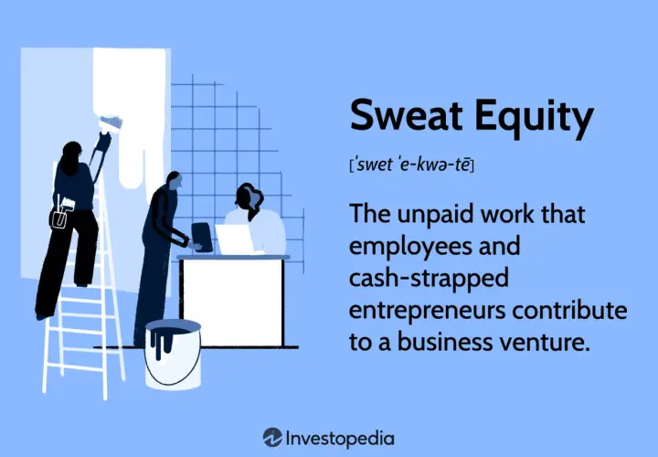 Illustration of people working on a business venture, painting a wall and using a laptop, representing sweat equity.
