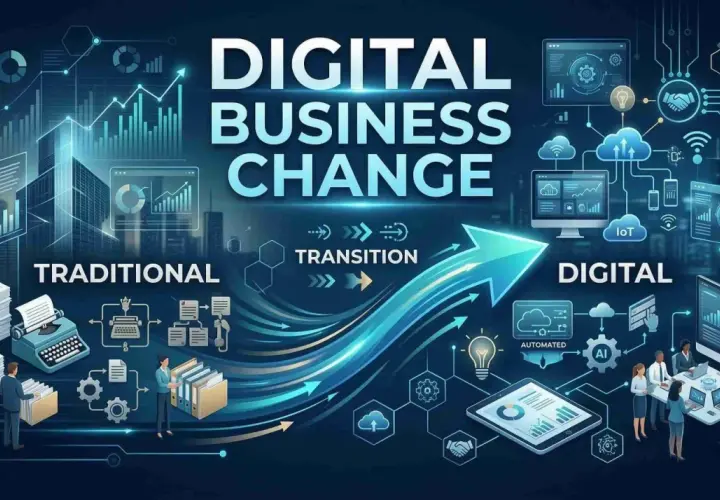 Visualizing the transition from traditional business methods to digital transformation, highlighting corporate digital training.