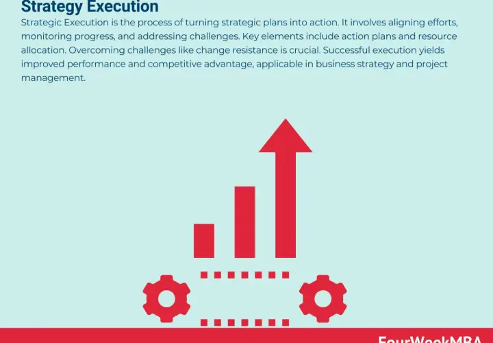 Red gears and a rising bar graph with an arrow symbolize successful strategy execution, turning plans into action and driving growth.
