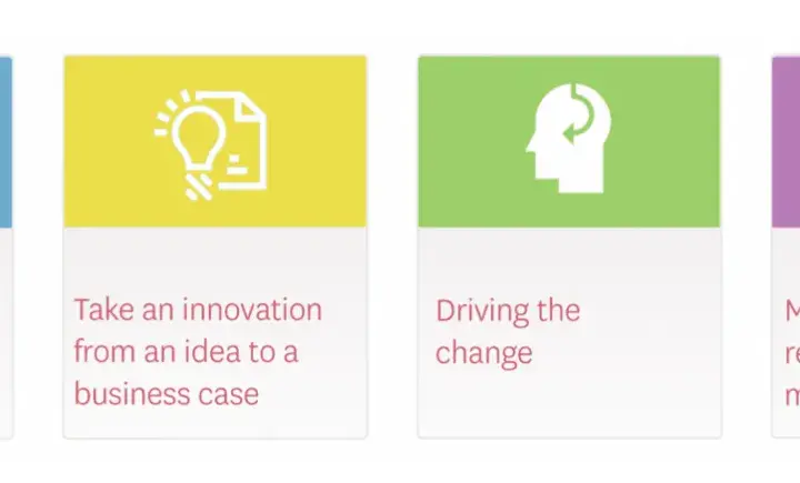 Four steps for managing change and innovation: understand when to innovate, develop ideas, drive change, and manage relationships for success.