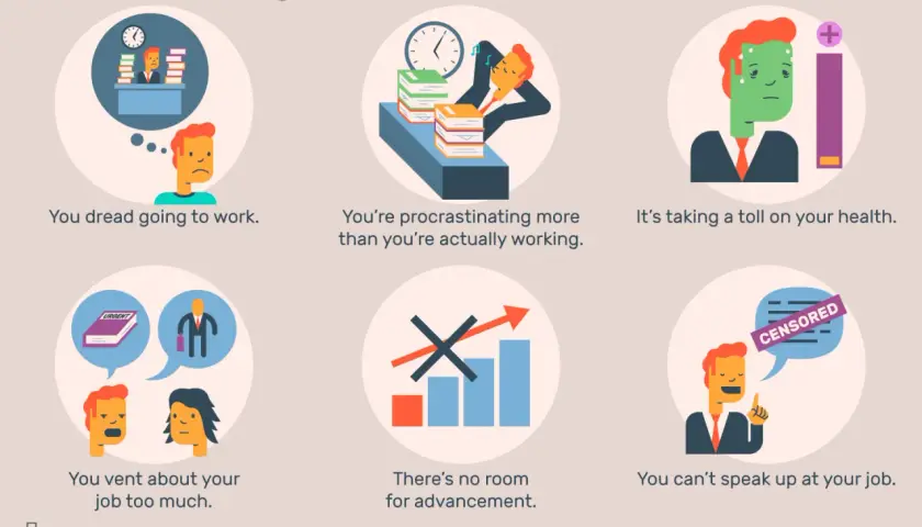 Signs it's time to quit your job: dreading work, procrastinating, health toll, venting too much, no advancement, or being silenced.