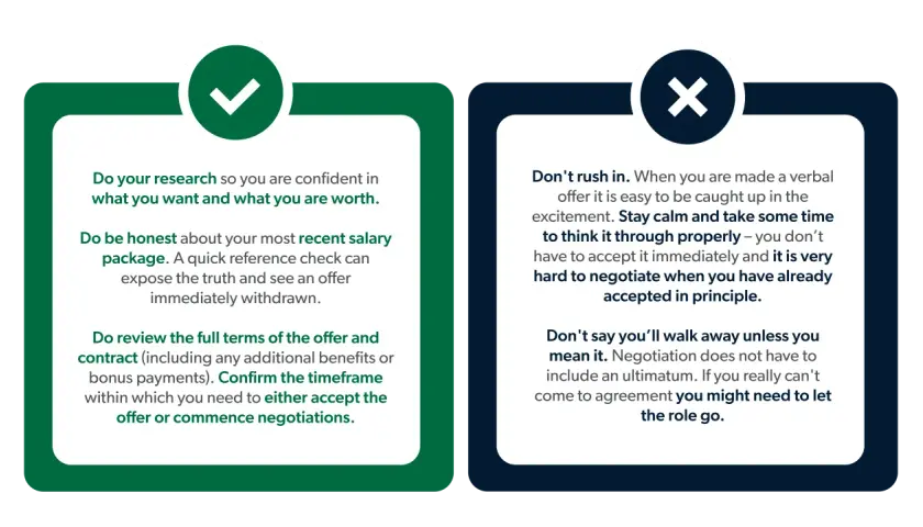 Tips on whether you should always negotiate salary: Do your research, be honest about your recent salary, and review the offer. Don't rush; take time to think.