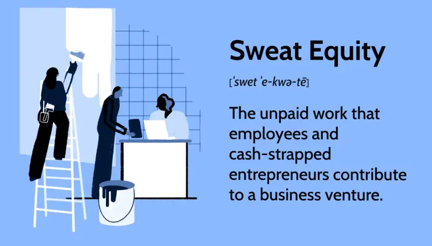 Illustration of people working on a business venture, painting a wall and using a laptop, representing sweat equity.