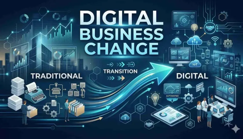 Visualizing the transition from traditional business methods to digital transformation, highlighting corporate digital training.