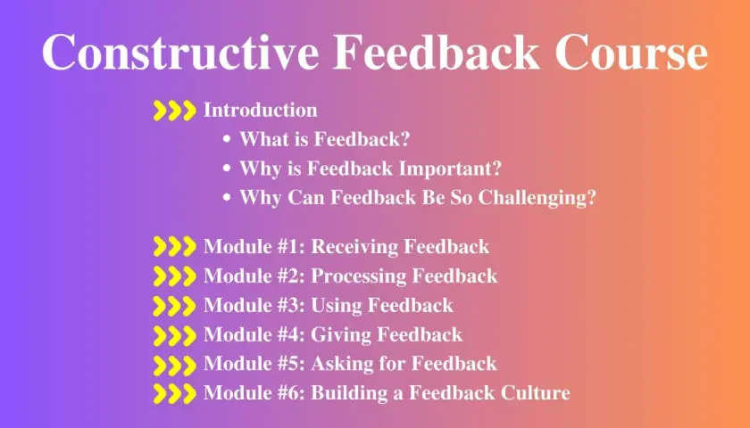 Constructive Feedback Course outline, covering introduction, receiving, processing, using, giving, and asking for feedback. This feedback training is essential.
