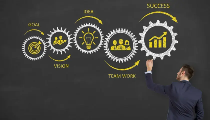 A businessman draws a flowchart of corporate innovation training, showing gears connecting Goal, Idea, Vision, Team Work, and Success.