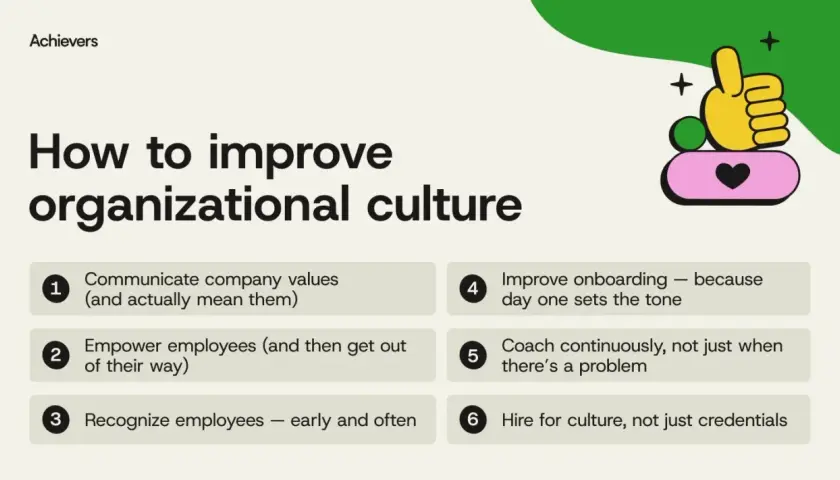 Tips on how to improve company culture: communicate values, empower employees, recognize them, improve onboarding, coach continuously, and hire for culture.