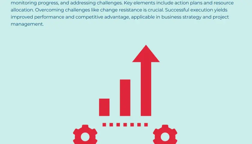 Red gears and a rising bar graph with an arrow symbolize successful strategy execution, turning plans into action and driving growth.
