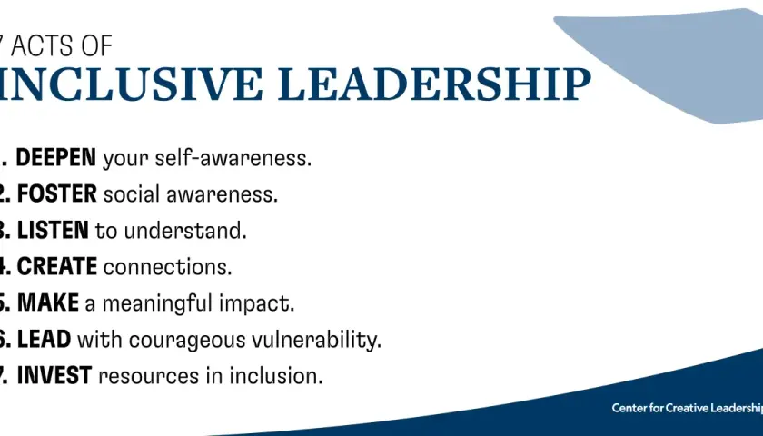 7 Acts of Inclusive Leadership: Deepen self-awareness, foster social awareness, listen, create connections, make impact, lead with vulnerability, invest in inclusion. These are key leadership goals.