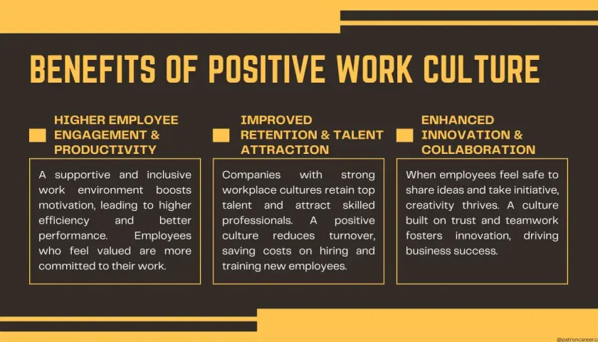 Infographic detailing benefits of a positive work environment: higher engagement, talent attraction, and enhanced innovation.