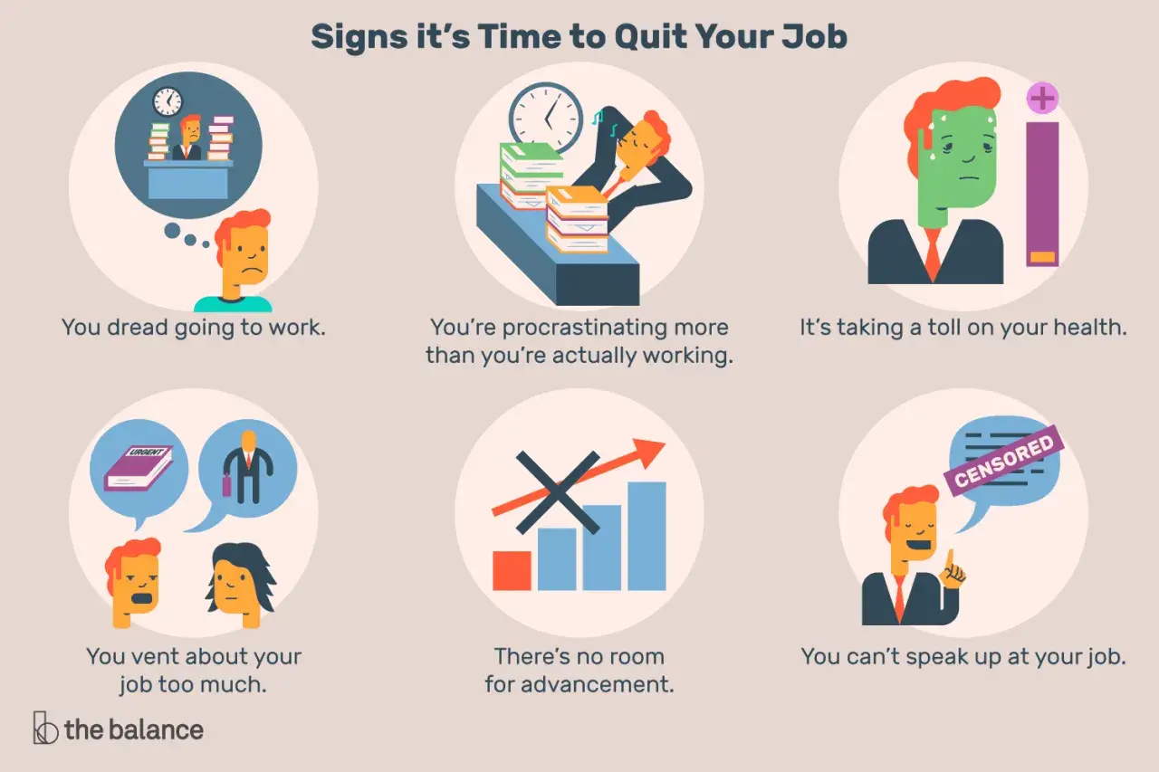 Signs it's time to quit your job: dreading work, procrastinating, health toll, venting too much, no advancement, or being silenced.