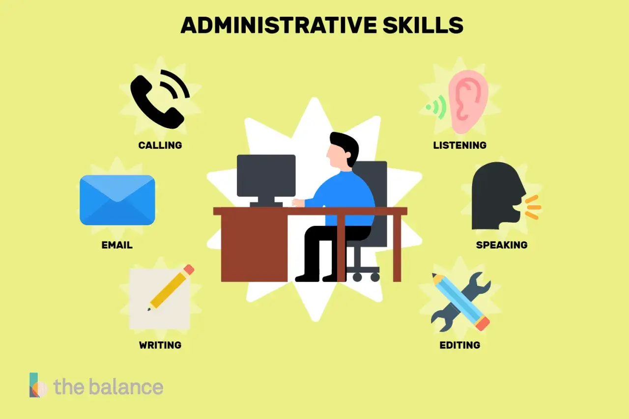 Illustration of administrative skills: calling, email, writing, listening, speaking, and editing, with a person at a desk.