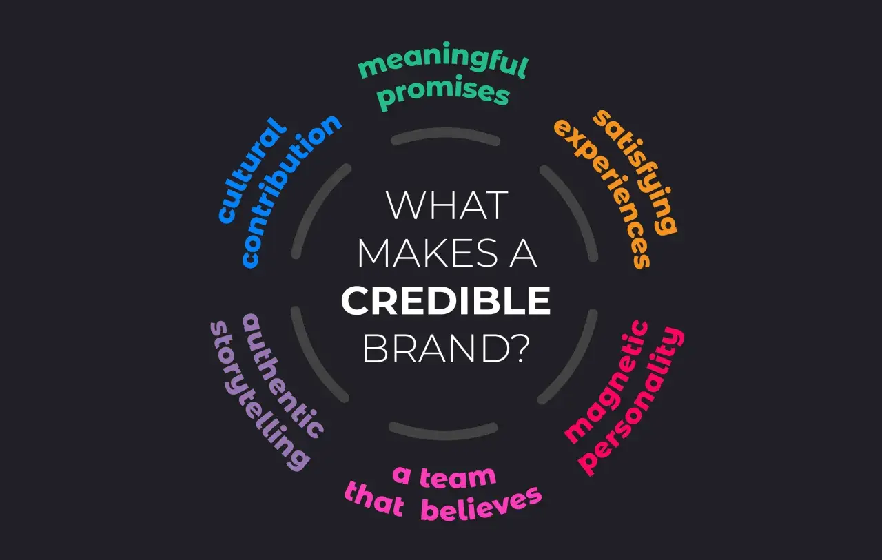 Building a personal brand involves meaningful promises, satisfying experiences, magnetic personality, a team that believes, authentic storytelling, and cultural contribution.
