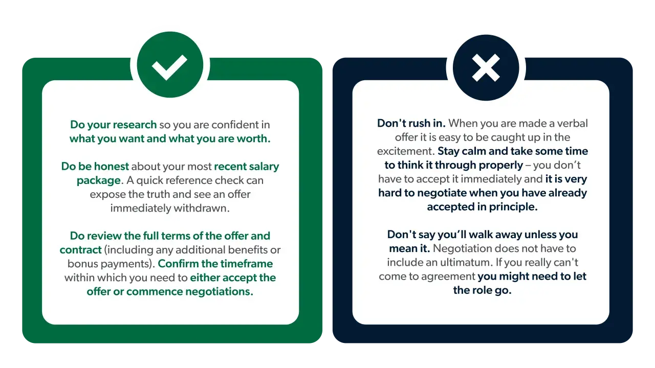 Tips on whether you should always negotiate salary: Do your research, be honest about your recent salary, and review the offer. Don't rush; take time to think.