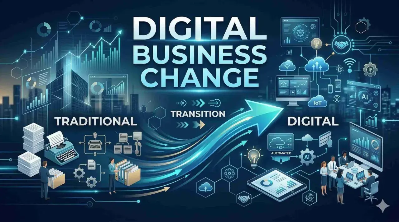 Visualizing the transition from traditional business methods to digital transformation, highlighting corporate digital training.