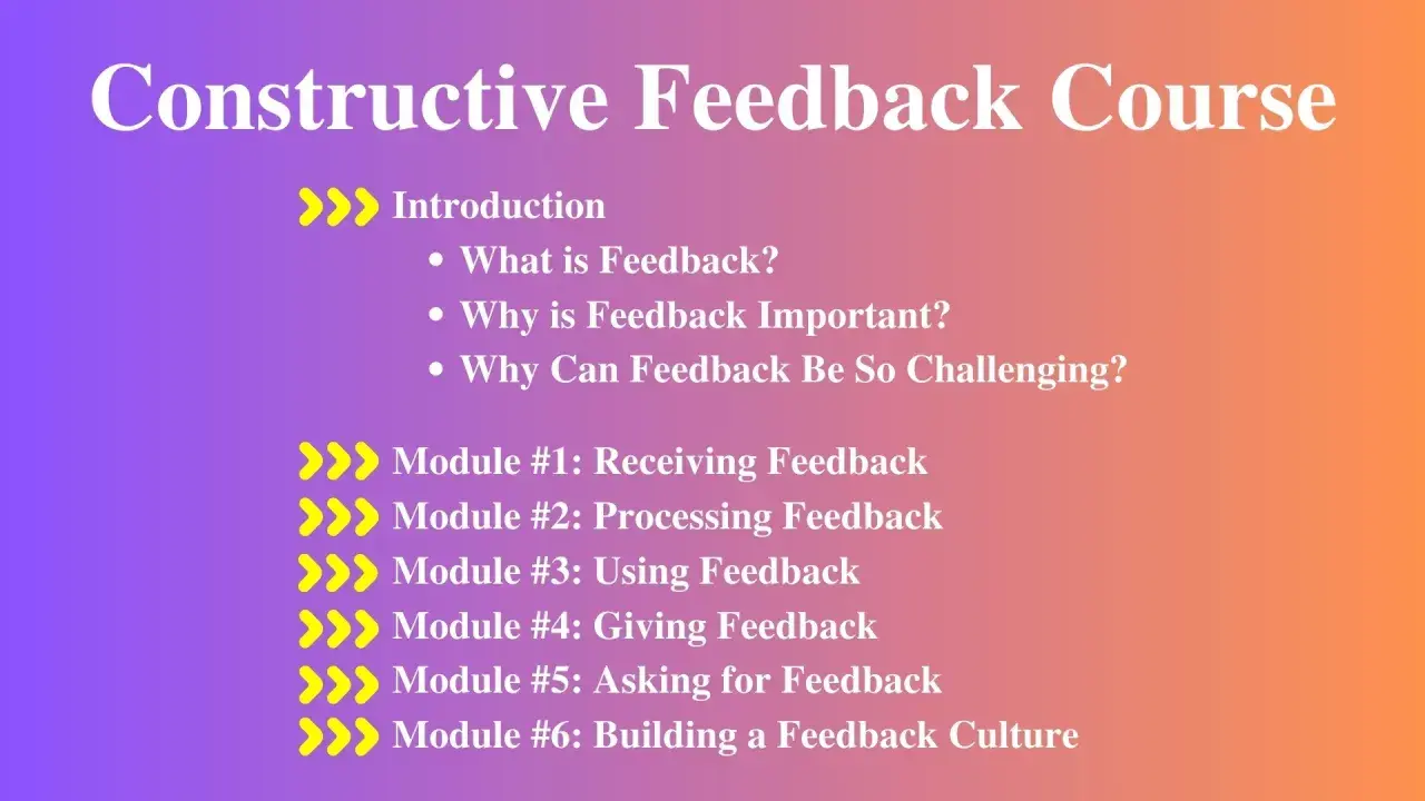 Constructive Feedback Course outline, covering introduction, receiving, processing, using, giving, and asking for feedback. This feedback training is essential.