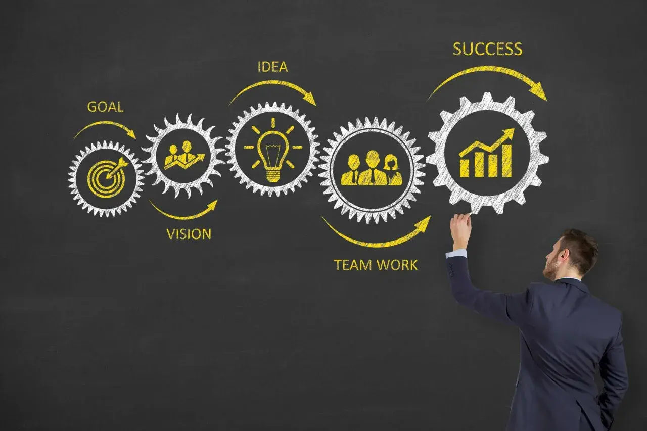 A businessman draws a flowchart of corporate innovation training, showing gears connecting Goal, Idea, Vision, Team Work, and Success.