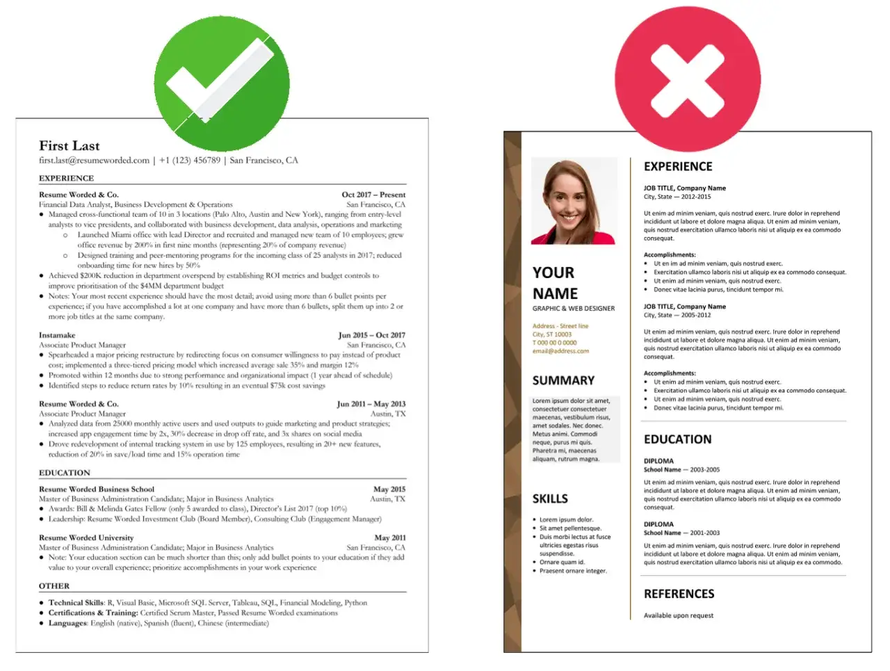 A resume with a green checkmark and a red X. The resume details experience and education, but the red X might make you wonder, 