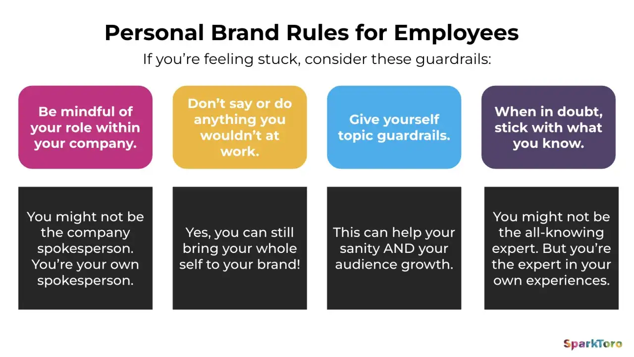 Personal brand rules for employees: be mindful of your role, don't say anything you wouldn't at work, set topic guardrails, and stick with what you know.